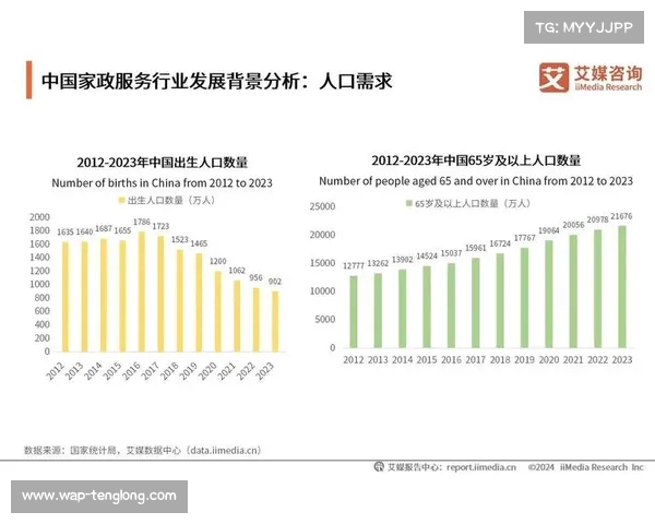 欧亚预赛进球对比：欧洲火热频传 亚洲冷清寥寥的进攻态势分析