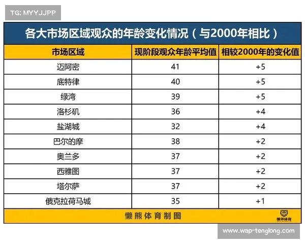 2025年全球体坛重要赛事全程安排揭晓 各大体育盛事一览无遗 2025年全球体坛重要赛事全程安排揭晓 各大体育盛事一览无遗