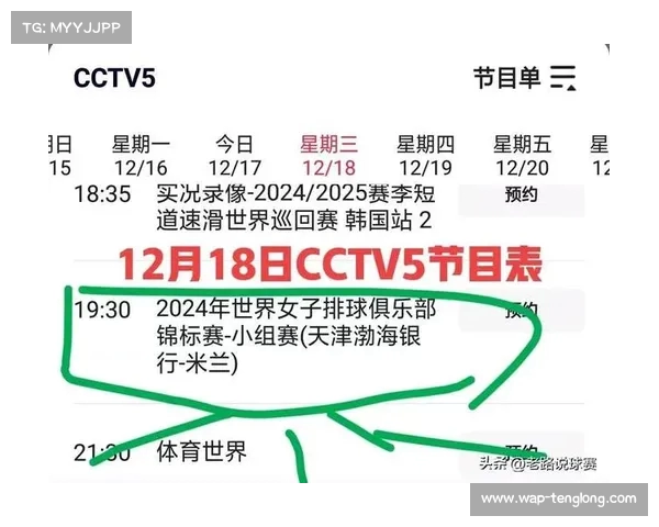 2025年女排世俱杯精彩回顾 各队实力对决与赛场亮点全面分析