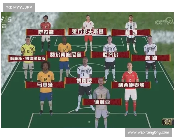 最新足球世界杯排名揭晓各国球队实力分布引发热议与期待 最新足球世界杯排名揭晓各国球队实力分布引发热议与期待