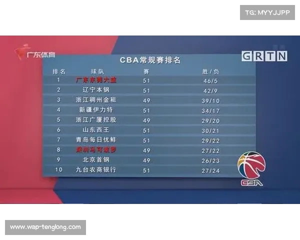 2021赛季世俱杯赛程积分榜射手榜解析球天下体育全面解读 2021赛季世俱杯赛程积分榜射手榜解析球天下体育全面解读