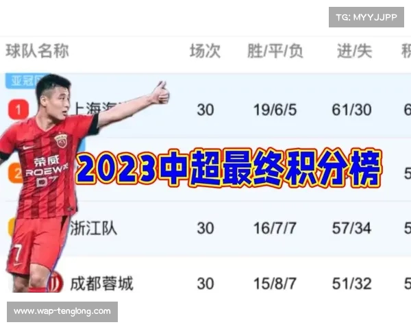 中超赛季落幕 大连人深圳携手降级重返中甲行列 中超赛季落幕 大连人深圳携手降级重返中甲行列